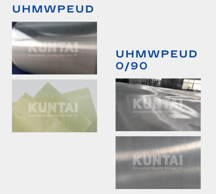UHMWPE and Aramid